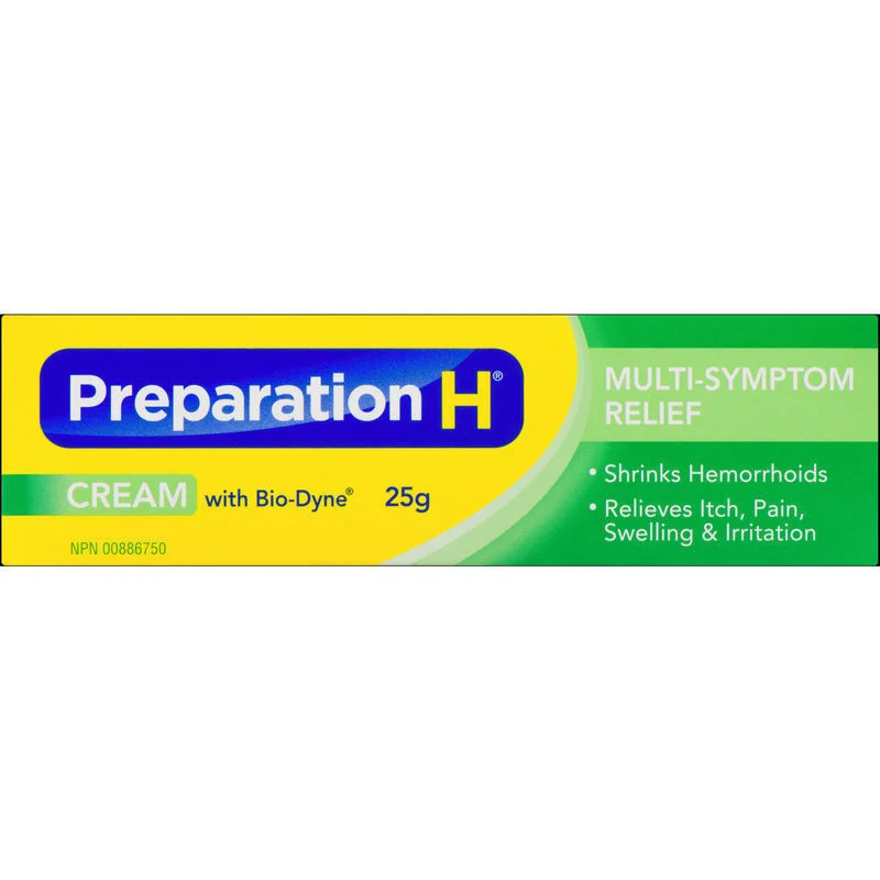 How does Preparation H Cream combat sagging skin and wrinkles?